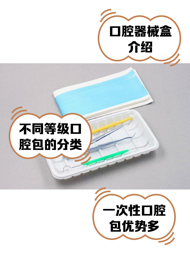 Disposable Oral Examination and Treatment Kit