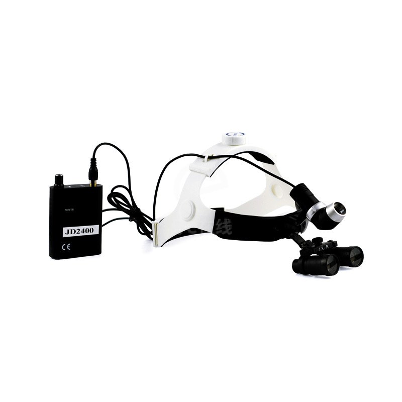 Medical Headlight
